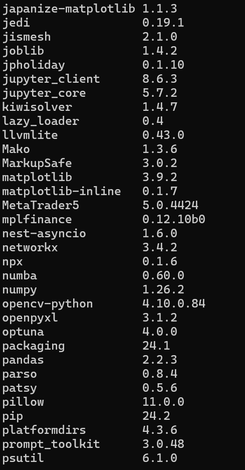 モジュールとversion