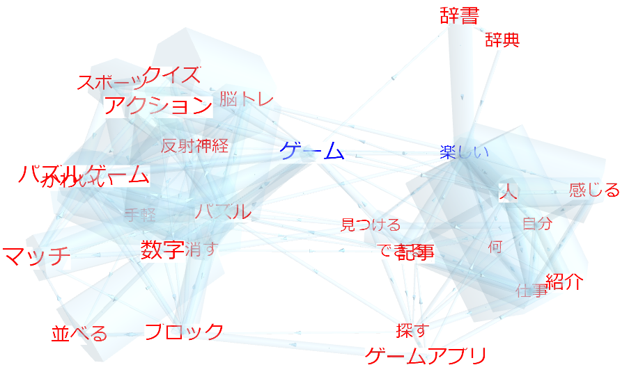 ゲーム 楽しい.png